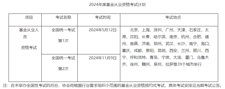 考試計(jì)劃表